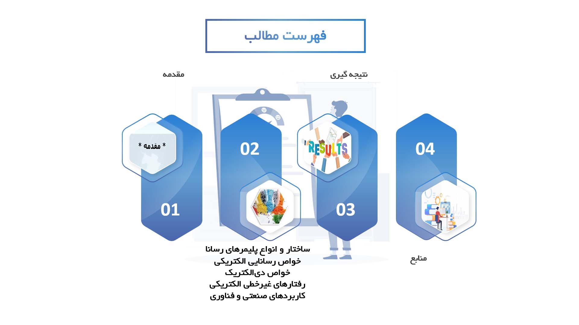 پاورپوینت در مورد خواص الکتریکی پلیمرهای رسانا